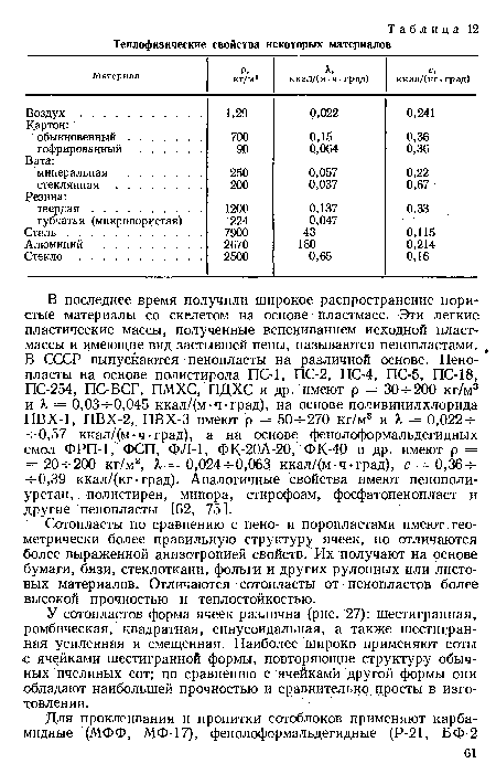 У сотопластов форма ячеек различна (рис. 27): шестигранная, ромбическая, квадратная, синусоидальная, а также шестигранная усиленная и смещенная. Наиболее широко применяют соты с ячейками шестигранной формы, повторяющие структуру обычных пчелиных сот; по сравнению с ячейками другой формы они обладают наибольшей прочностью и сравнительно просты в изготовлении.