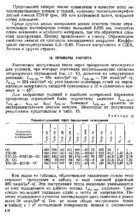 Среди других новых материалов можно отметить также отражательную полиэфирную пленку толщиной 0,025 мм, покрытую слоем алюминия и исходного материала, так что образуется слоистая конструкция. Пленку приклеивают к стеклу. Отражающие свойства зависят от плотности алюминиевого покрытия. Коэффициент светопропускания 0,2—0,45. Пленка выпускается в США, Англии и других странах.