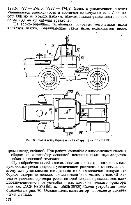 При обработке полей ядохимикатами концентрации ядов в воздухе также резко падает с увеличением расстояния от земли. Поэтому для уменьшения содержания их в подаваемом воздухе заборное отверстие должно размещаться как можно выше. В качестве удачного примера решения этой задачи приведем вентиляционно-очистительное устройство для хлопководческого трактора (авт. св. СССР № 373185, кл. В60Ь 33/00). Схема устройства представлена на рис. 70. Однако здесь вентилятор нагревается солнечными лучами.