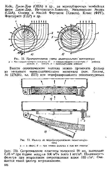 Принципиальные схемы диаметрального вентилятора