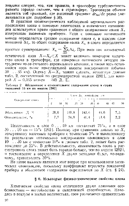 Изменчивость в слое 0 ... 10 км составляет 75%, а в слое 30 ... 50 км — 15% [292 ]. Поэтому при сравнении данных по X, измеренному наземным прибором с точностью 5°о и вычисленному по результатам оптического зондирования озонозондом в слое 10 . . 30 км с точностью 10% и данным табл. 2, может быть расхождение до 23°о. В действительности, изменчивость озона в рассмотренных слоях может быть гораздо больше, чем по модели [292], и расхождение в определении X двумя методами будет, по-видимому, превосходить 30%.