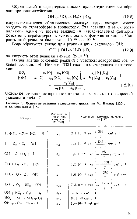 Основные реакции водородного цикла и их константы скоростей указаны в табл. 7.