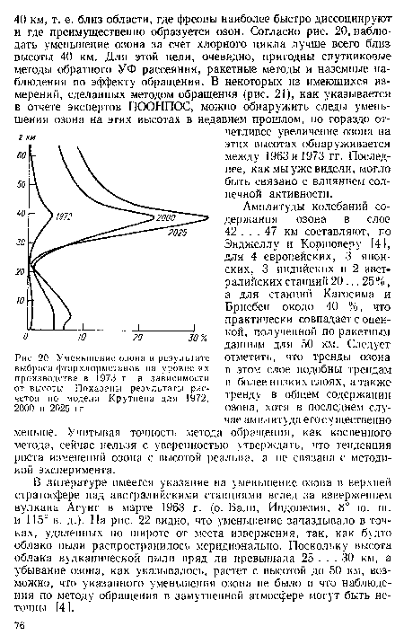 Амплитуды колебаний содержания озона в слое 42 ... 47 км составляют, по Энджеллу и Коршоверу [4], для 4 европейских, 3 японских, 3 индийских и 2 австралийских станций 20 ... 25%, а для станций Кагосима и Брисбен около 40 %, что практически совпадает с оценкой, полученной по ракетным данным для 50 км. Следует отметить, что тренды озона в этом слое подобны трендам в более низких слоях, а также тренду в общем содержании озона, хотя в последнем случае амплитуда егос щественно меньше. Учитывая точность метода обращения, как косвенного метода, сейчас нельзя с уверенностью утверждать, что тенденция роста изменений озона с высотой реальна, а не связана с методикой эксперимента.