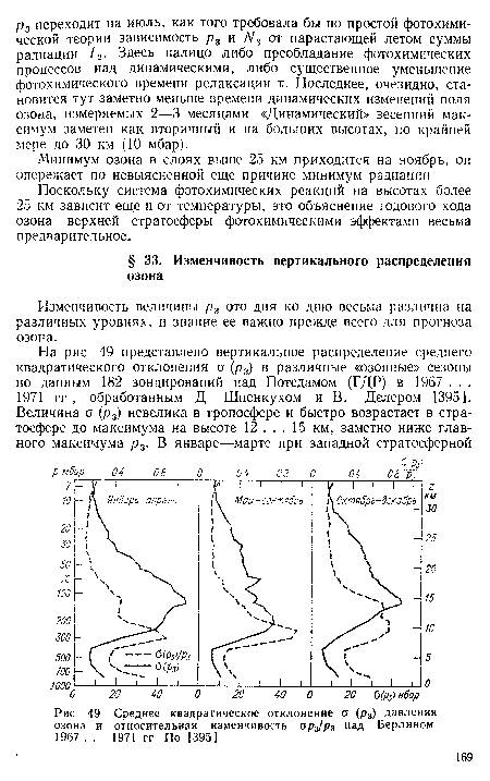 Изменчивость величины р3 ото дня ко дню весьма различна на различных уровнях, и знание ее важно прежде всего для прогноза озона.