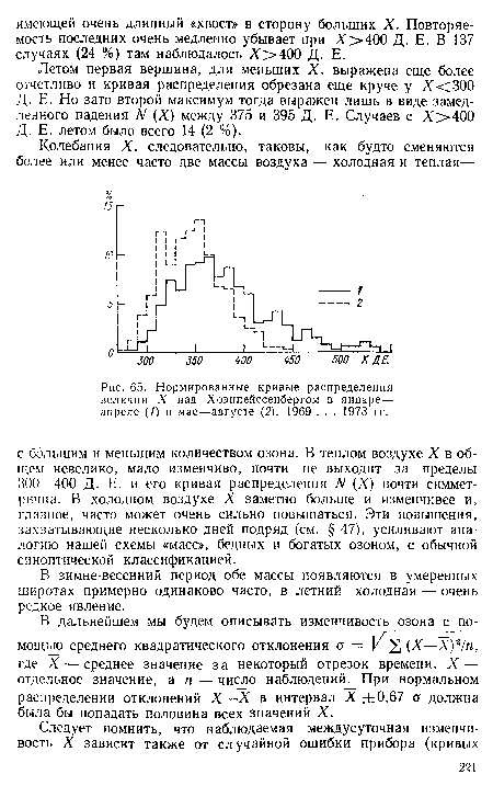 Нормированные кривые распределения величин X над Хоэнпейссенбергом в январе— апреле (/) и мае—августе (2). 1969 . . . 1973 гг.