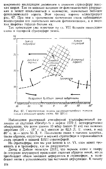 Наблюдения рассеянной атмосферной ультрафиолетовой радиации со спутника «Нимбус-4» в апреле 1970 г. непосредственно обнаружили, что выше уровня 10 мбар (около 31 км) над низкими широтами (10 ... 15° с. ш.) имеется до 62,5 Д. Е. озона, а над 80° с. ш.— всего 35 Д. Е. Накопление озона в высоких широтах, таким образом, отсутствует в верхней стратосфере и ограничивается лишь средней и нижней [252] стратосферой.