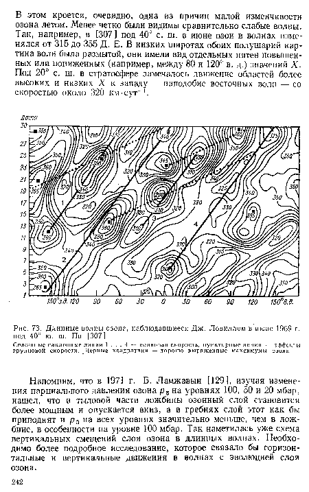Длинные волны озона, наблюдавшиеся Дж. Ловиллом в июне 1969 г. под 40° ю. ш. По [307]