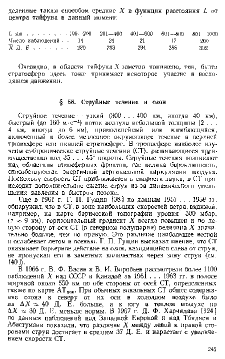 Очевидно, в области тайфуна X заметно понижено, так, будто стратосфера здесь тоже принимает некоторое участие в восходящем движении.