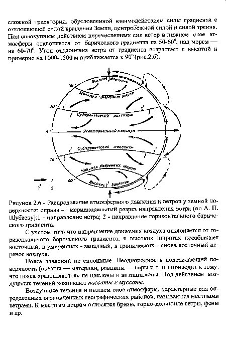 С учетом того что направление движения воздуха отклоняется от горизонтального барического градиента, в высоких широтах преобладает восточный, в умеренных - западный, в тропических - снова восточный перенос воздуха.