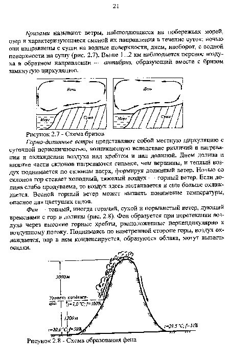 Горно-долинные ветры представляют собой местную циркуляцию с суточной периодичностью, возникающую вследствие различий в нагревании и охлаждении воздуха над хребтом и над долиной. Днем долина и нижние части склонов нагреваются сильнее, чем вершины, и теплый воздух поднимается по склонам вверх, формируя долинный ветер. Ночью со склонов гор стекает холодный, тяжелый воздух — горный ветер. Если долина слабо продуваема, то воздух здесь застаивается и еще больше охлаждается. Весной горный ветер может вызвать понижение температуры, опасное для цветущих садов.