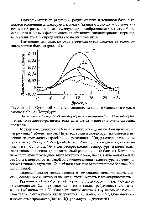 Приход солнечной радиации, радиационный и тепловой баланс являются важнейшими факторами климата. Знания о приходе и поглощении солнечной радиации и ее последующих преобразованиях на земной поверхности и в атмосфере позволяют объяснить закономерности формирования климата и распределения его по земному шару.