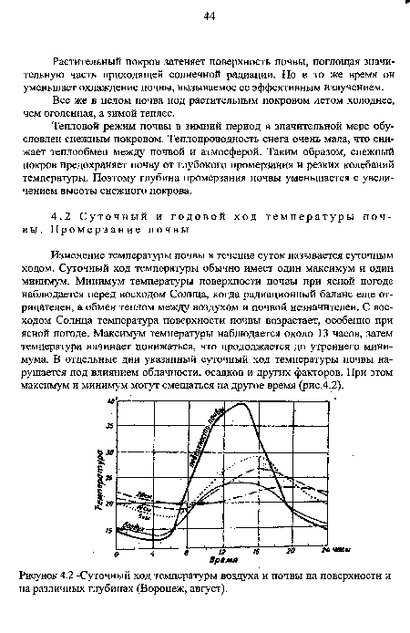 Изменение температуры почвы в течение суток называется суточным ходом. Суточный ход температуры обычно имеет один максимум и один минимум. Минимум температуры поверхности почвы при ясной погоде наблюдается перед восходом Солнца, когда радиационный баланс еще отрицателен, а обмен теплом между воздухом и почвой незначителен. С восходом Солнца температура поверхности почвы возрастает, особенно при ясной погоде. Максимум температуры наблюдается около 13 часов, затем температура начинает понижаться, что продолжается до утреннего минимума. В отдельные дни указанный суточный ход температуры почвы нарушается под влиянием облачности, осадков и других факторов. При этом максимум и минимум могут смещаться на другое время (рис.4.2).