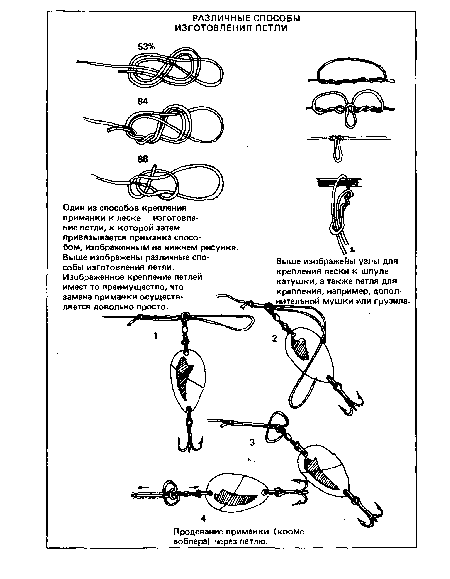 Один из способов крепления приманки к леске — изготовление петли, к которой затем привязывается приманка способом, изображенным на нижнем рисунке Выше изображены различные способы изготовления петли.