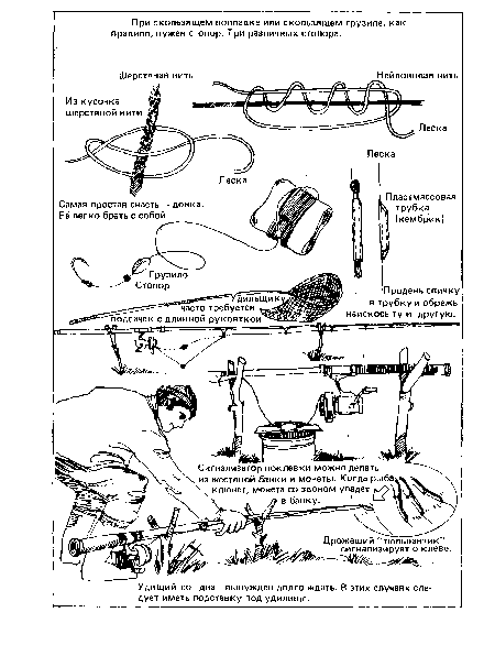 Удящий со дна вынужден долго ждать. В этих случаях следует иметь подставку под удилище.