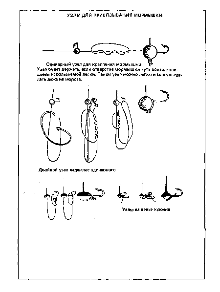 Узел будет держать, если отверстие мормышки чуть больше толщины используемой лески. Такой узел можно легко и быстро еде лать даже на морозе.