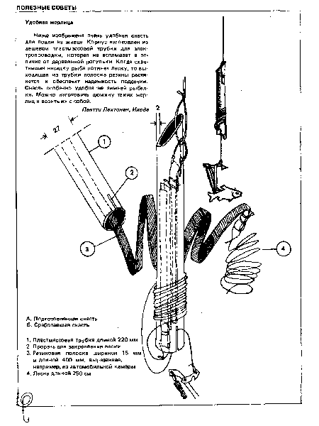 Ниже изображена очень удобная снасть для ловли на живца. Корпус изготовлен из дешевой пластмассовой трубки для электропроводки, которая не всплывает в отличие от деревянной рогульки. Когда схватившая насадку рыба потянет леску, то выходящая из трубки полоска резины растянется и обеспечит надежность подсечки. Снасть особенно удобна -не зимней рыбалке. Можно изготовить дюжину таких жерлиц и возить их с собой.