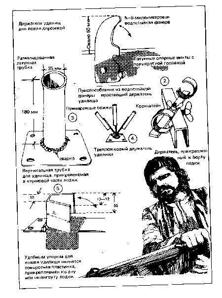 Удобным упором для комля удилища является поворотная пластинка, прикрепляемая ко дну или шпангоуту лодки.