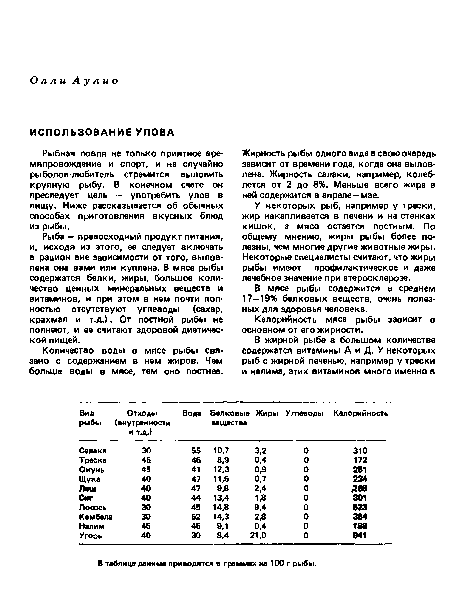 Рыба — превосходный продукт питания, и, исходя из этого, ее следует включать в рацион вне зависимости от того, выловлена она вами или куплена. В мясе рыбы содержатся белки, жиры, большое количество ценных минеральных веществ и витаминов, и при этом в нем почти полностью отсутствуют углеводы (сахар, крахмал и т.д.). От постной рыбы не полнеют, и ее считают здоровой диетической пищей.