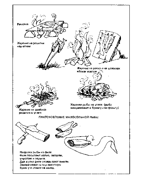 Филе посыпают солью, сахаром, укропом и перцем.