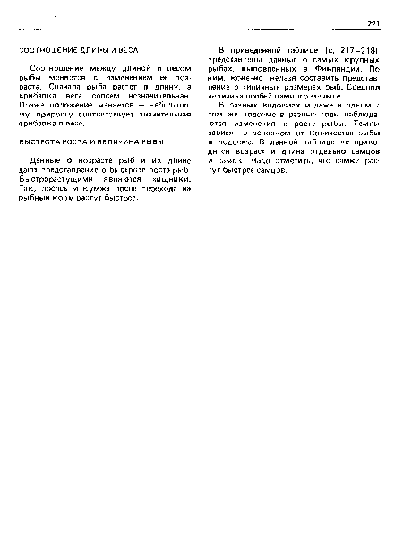 В разных водоемах и даже в одном и том же водоеме в разные годы наблюдаются изменения в росте рыбы. Темпы зависят в основном от количества рыбы в водоеме. В данной таблице не приводятся возраст и длина отдельно самцов и самок. Надо отметить, что самки рас-гут быстрее самцов.