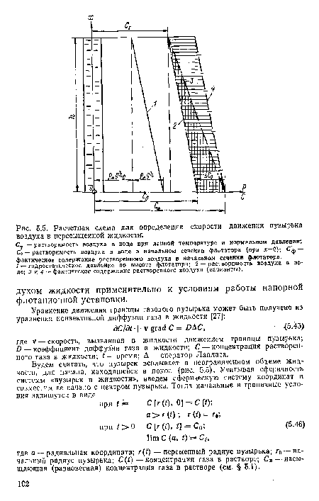 Расчетная схема онлайн