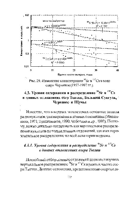 Изменение концентрации 908г и 137Сз в воде озера Червяное (1957-1997 гг.).