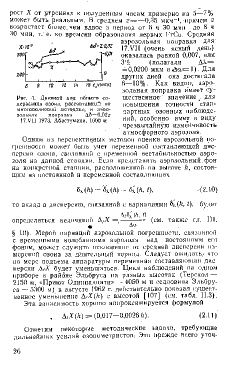 Дневной ход общего содержания озона, рассчитанный по многоволновой методике, и аэрозольная поправка Аб = 0,02г 17.УП 1973, Абастумани, 1600 м