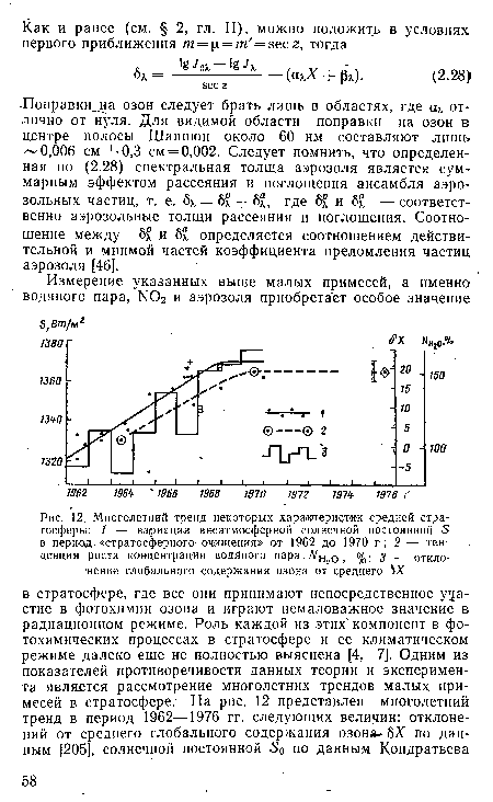 Многолетний тренд некоторых характеристик средней стратосферы