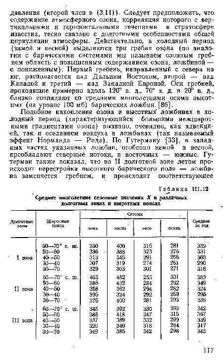 Средние многолетние сезонные значения X в различных долготных зонах и широтных поясах