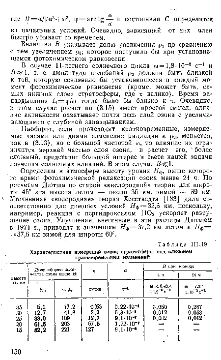 Характеристики измерений озона стратосферы под влиянием