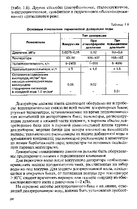 Основные показатели термической деаэрации воды