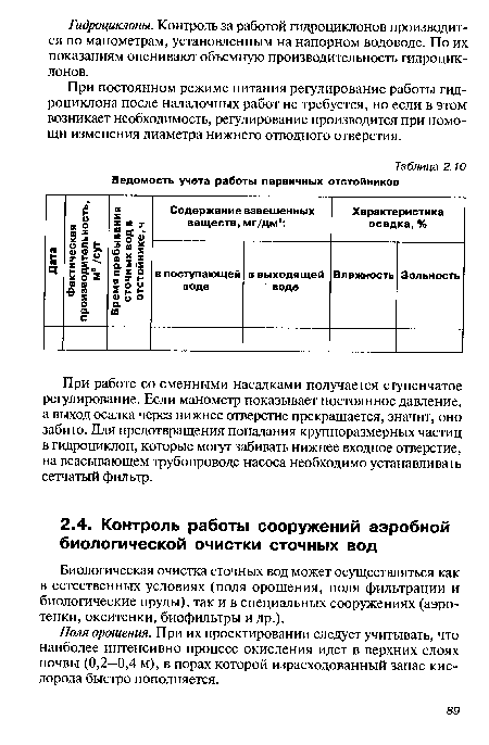 Ведомость учета работы первичных отстойников