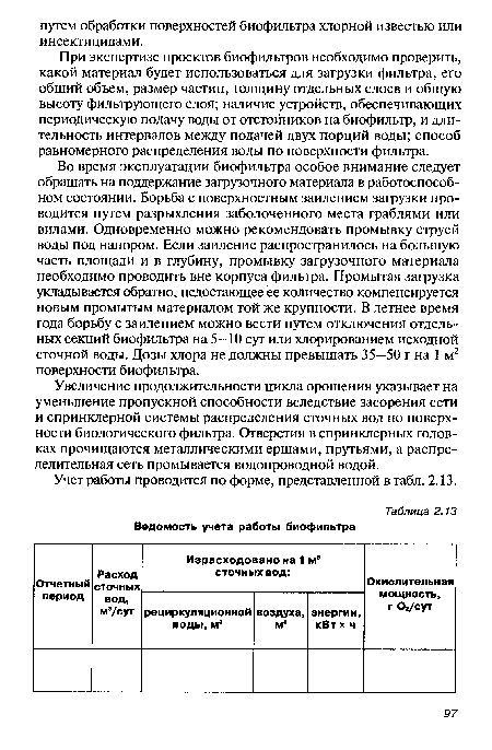 Ведомость умета работы биофильтра