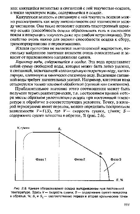 На каком калибровочном образце в соответствии с гост 55724 2013 измеряют угол ввода пэп