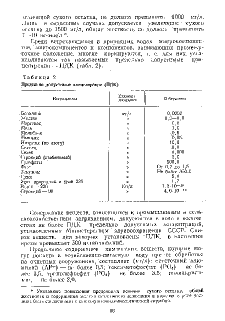 Среди встречающихся в природных водах макрокомпонентов, микрокомпонентов и компонентов, занимающих промежуточное положение, многие нормируются, т. е. для них устанавливаются так называемые предельно допустимые концентрации — ПДК (табл. 2).