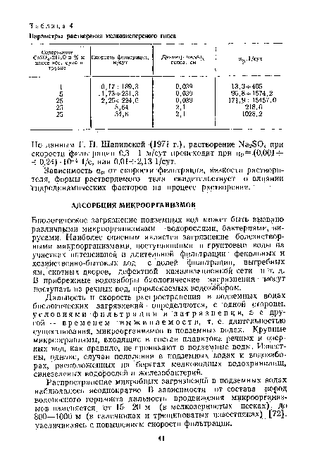 Распространение микробных загрязнений в подземных водах наблюдалось неоднократно. В зависимости от состава пород водоносного горизонта дальность продвижения микроорганизмов изменяется от 15—20 м (в мелкозернистых песках) до 800—1000 м (в галечниках и трещиноватых известняках) [72]. увеличиваясь с повышением скорости фильтрации.