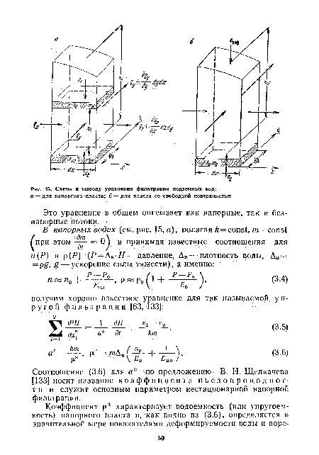 Соотношение (3.6) для а по предложению В. Н. Щелкачева [133] носит название коэффициента пьезопроводности и служит основным параметром нестационарной напорной фильтрации.