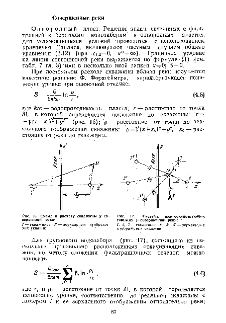 Схема к расчету скважины у совершенной реки