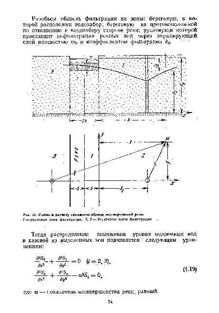 Схема к расчету скважины вблизи несовершенной реки