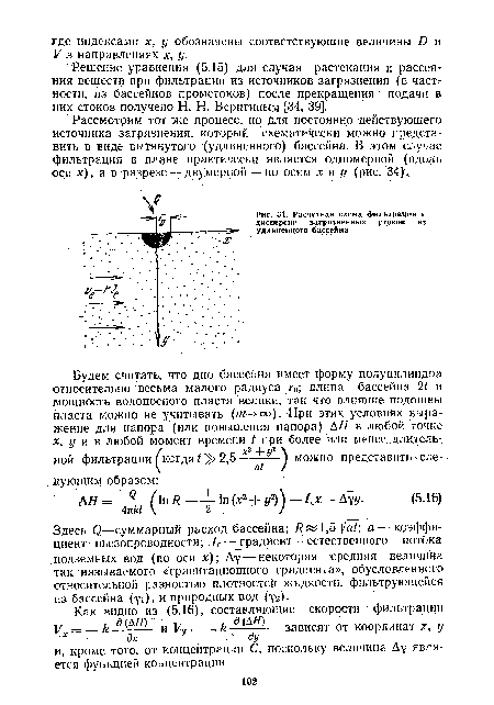 Расчетная схема фильтрации и дисперсии загрязненных стоков из удлиненного бассейна