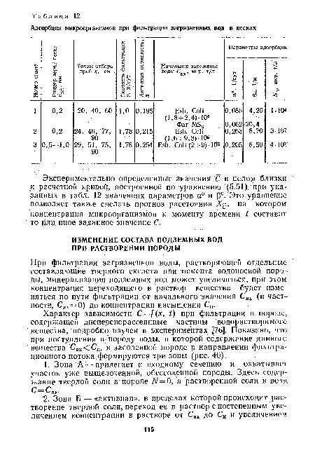 Экспериментально определенные значения С в целом близки к расчетной кривой, построенной по уравнению (5.51) при указанных в табл. 12 значениях параметров а0 и р°. Это уравнение позволяет также сделать прогноз расстояния Xна котором: концентрация микроорганизмов к моменту времени t составит то или иное заданное значение С.