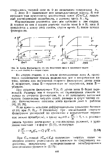 Во вторую стадию, т. е. после возникновения зоны А, происходит перемещение границ выделенных зон в направлении потока, причем при постоянной скорости фильтрации длина зоны А возрастает, зоны Б — практически не изменяется, зоны В — убывает.