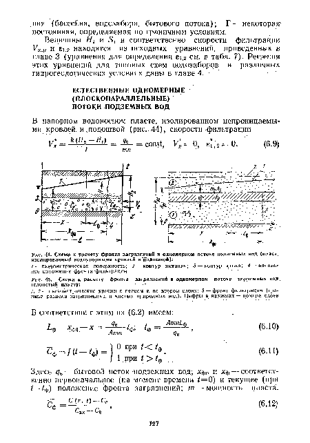 Схема к расчету фронта загрязнений в одномерном потоке подземнйх вод. (слоистый пласт)