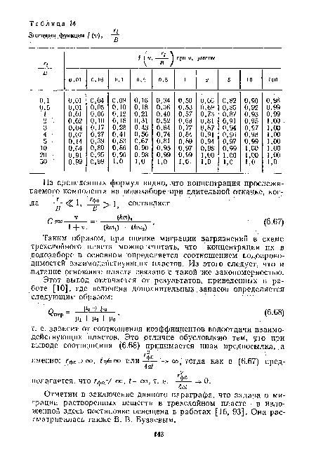 Отметим в заключение данного параграфа, что задача о миграции растворенных веществ в трехслойном пласте в изложенной здесь постановке освещена в работах [16, 93]. Она рассматривалась также В. В. Бузаевым.