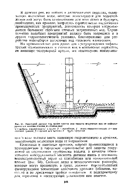Пластовые и линейные дренажи, широко применяющиеся в промышленном и городском строительстве для защиты сооружений от подтопления грунтовыми водами, в качестве обязательного конструктивного элемента должны иметь в основании водонепроницаемый экран из глинобетона или полиэтиленовой пленки (рис. 51). Сточные воды и технологические растворы, которые могут проникнуть в грунт, должны перехватываться фильтрующими элементами пластового дренажа (обсыпки, постели) и по дренажным трубам отводиться к водоприемнику для перекачки и последующей утилизации или очистки.