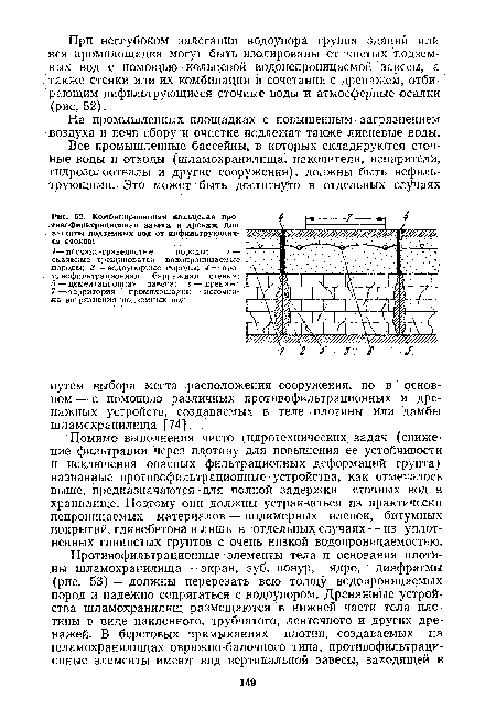 Помимо выполнения чисто гидротехнических задач (снижение фильтрации через плотину для повышения ее устойчивости и исключения опасных фильтрационных деформаций грунта) названные противофильтрационные устройства, как отмечалось выше, предназначаются -для полной задержки сточных вод в хранилище. Поэтому они должны устраиваться из практически непроницаемых материалов — полимерных пленок, битумных покрытий, глинобетона и лишь в отдельных случаях — из уплотненных глинистых грунтов с очень низкой водопроницаемостью.