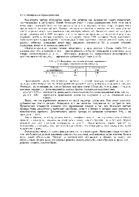 Возможные последствия решений, выраженные в долларах, и вероятности событий ^ и а2