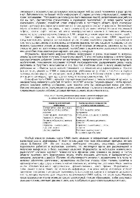 Задачи, решаемые средствами массовой информации и специалистами в области экологии и охраны здоровья
