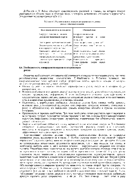 Различия между языком специалистов по оценке риска и обычным языком