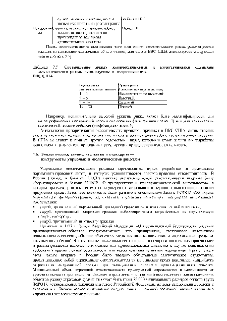 Соотношение между количественными и качественными оценками экологического риска, используемое в подразделениях ВВС США